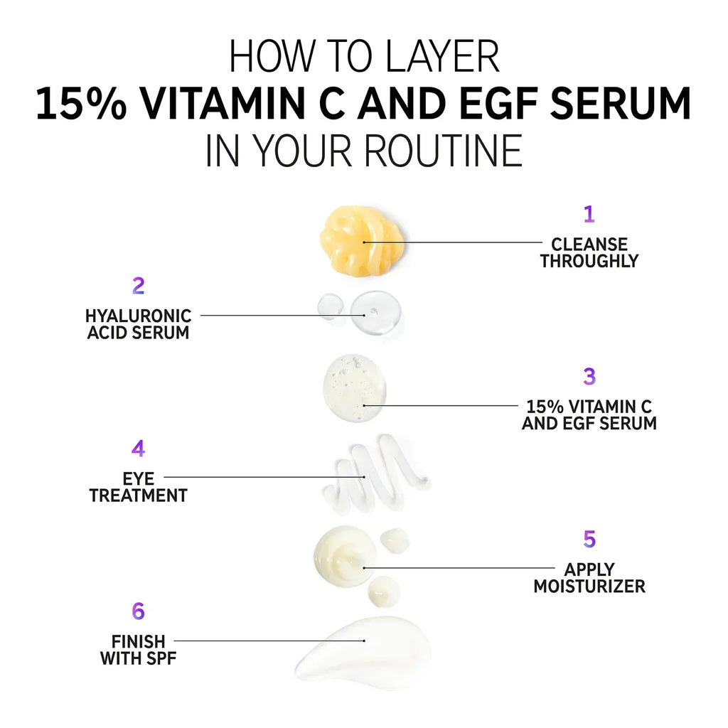 The Ordinary Vitamin C Suspension 30%